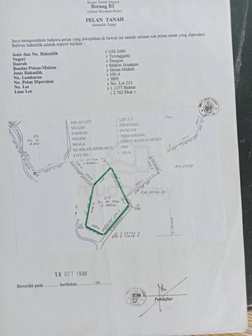 tanah kebun utk dijual 1