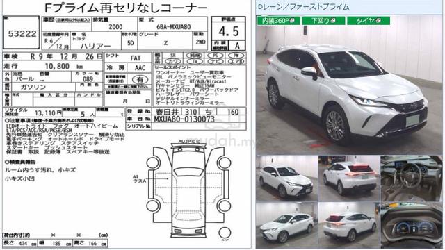 2024 Toyota HARRIER 2.0 Z Spec Digital Meter 4 Cam - 2
