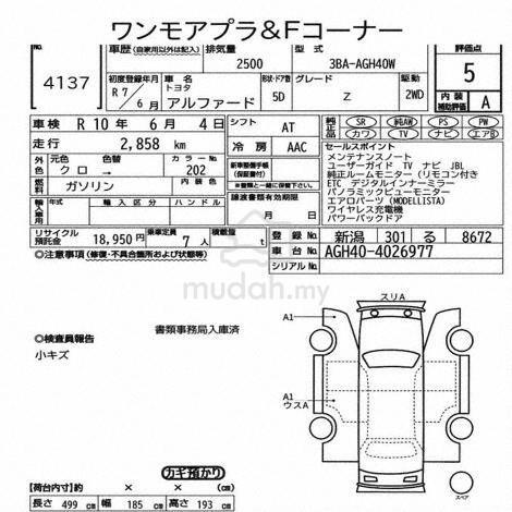 2025 Alphard 2.5 Z 5A/2800KM NEW FULLY LOADED JBL - 3