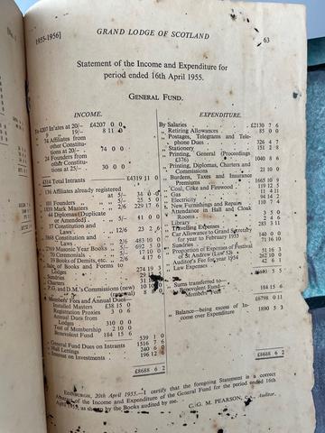 Vintage Masonic Booklets and document around 80s - photo 6 of 6