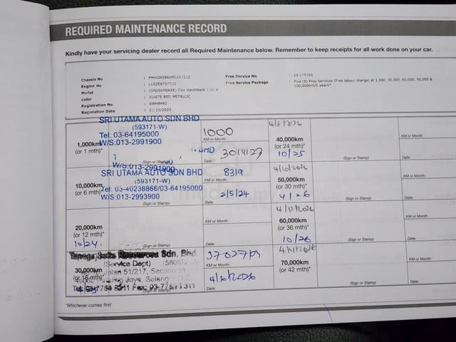2023 Honda CITY 1.5 HATCHBACK V UDR WARRANTY 37KKM - 4