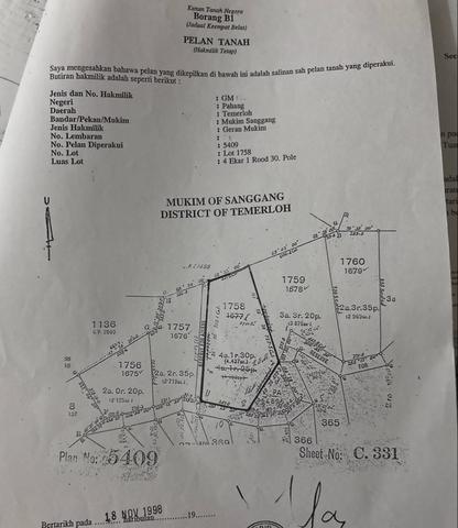 tanah pertanian 1