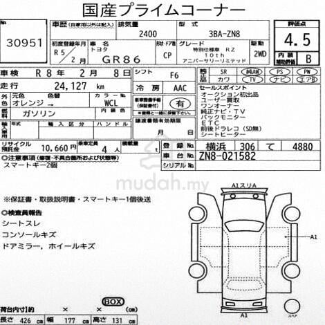 【10TH ANNIVERSARY🧡】2023 Toyota 86 2.4 GR RZ MT - 3