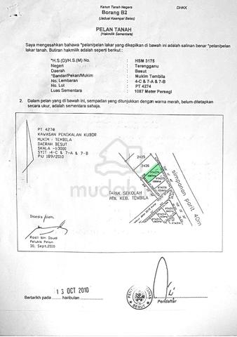 Tanah Belakang SMK Tembila Unisza Taman Ilmu 1