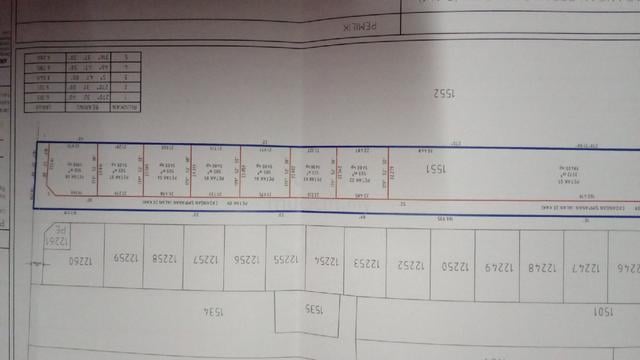 tanah lot untuk dijual 1