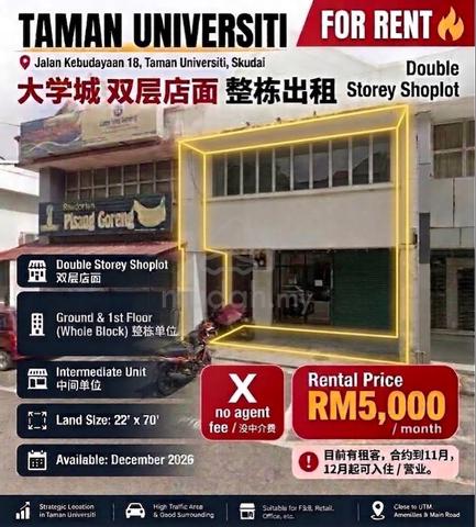 Taman Unervisiti Shop Lot to Rent 1