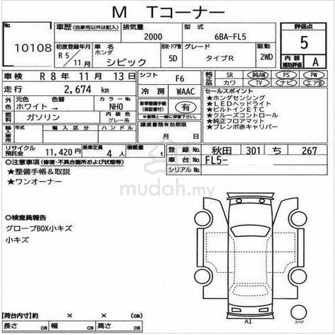[Pre Order,Gred 5A]⭐2023 HONDA CIVIC TYPE R FL5 - 2