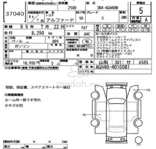 2024 Toyota ALPHARD 2.5 Z (A) UNREGISTER / RECOND - 2