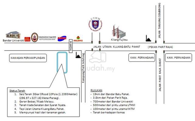 Hartanah Berhadapan UTHM & KKTM Parit Raja Batu Pahat 1