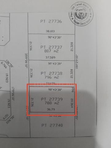 Tanah Untuk Dijual Kedah 1
