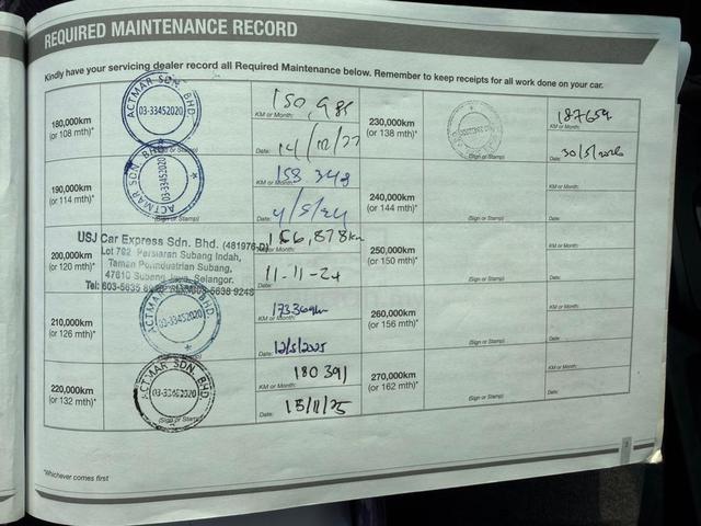 2014 Honda CITY 1.5 S+ MY14 GM6 (A) - 4