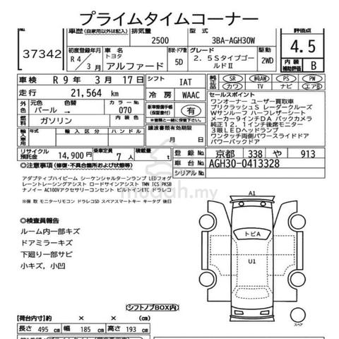 2022 Toyota ALPHARD 2.5 S TYPE GOLD II (A) - 5