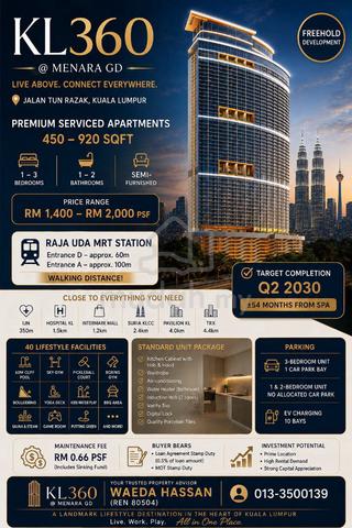 Rumah Mewah dan Premium KL 360 (NEAR TO KLCC, MRT, TRX) 1