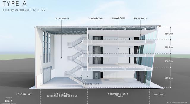 Brand New Modern Retail Warehouse @ Kolombong Industrial Zone 1