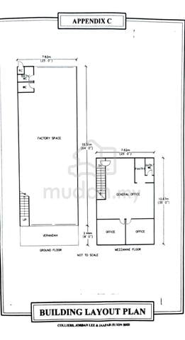 ROI 5%-6% Rantau panjang kapar link factory facing empty parking 1