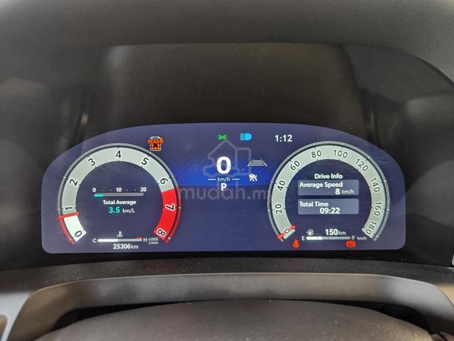 2023 Toyota Alphard Z New Model Sun Roof 4.5A - 3
