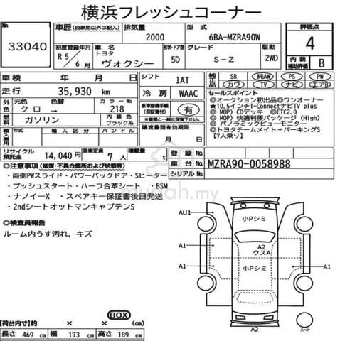 READY STOCKš„2023 Toyota VOXY 2.0 S-Z - 5