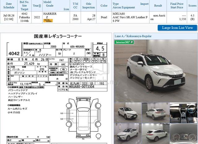2022 Grade 4.5 Toyota HARRIER 2.0 Z (A) Glass Roof - 2