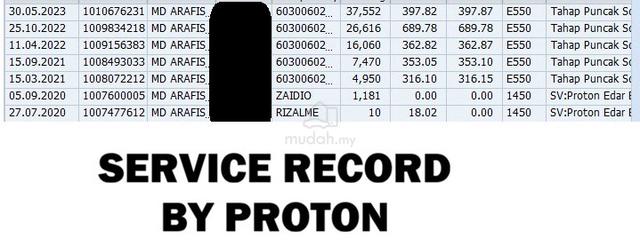 CKD X70 Full Service FullLoan9Year 2020 Proton 1.8 - 5