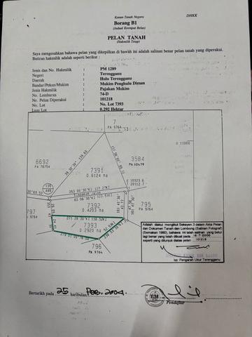 tanah pertanian 1