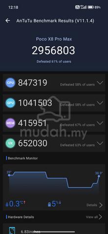 Xiaomi POCO F7 Pro 256 GB - photo 4 of 4