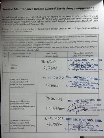 SERVICE REC Proton X50 1.5 TGDI FLAGSHIP MY20 2022 - 2
