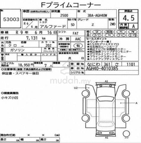 2024 Toyota ALPHARD 2.5 Z (A) - 5
