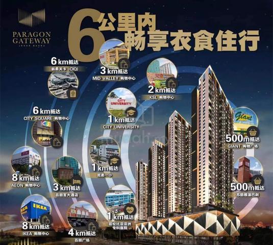 Paragon Gateway 1