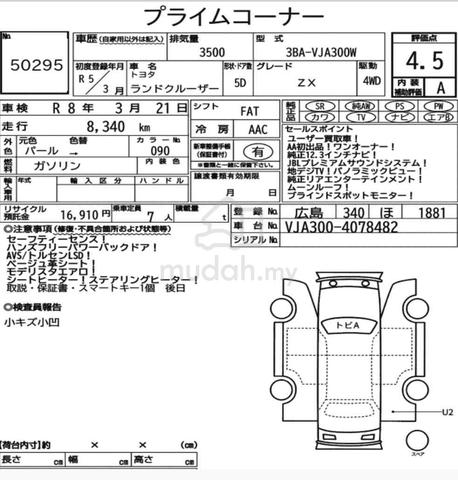 4.5A 8K KM UNREG 2023 Toyota LANDCRUISER 3.5 ZX - 2