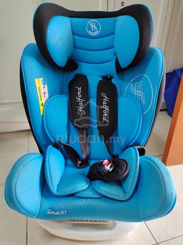 Carousel Image Selected