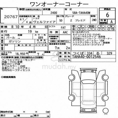 2025 Toyota VELLFIRE 2.4 Z PREMIER,19 km, Black in - 2