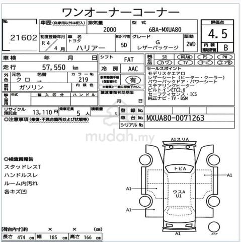 2022 Toyota HARRIER 2.0 G LEATHER (A) FULL LOAN - 2