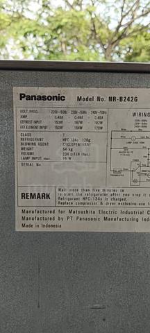 Carousel Image