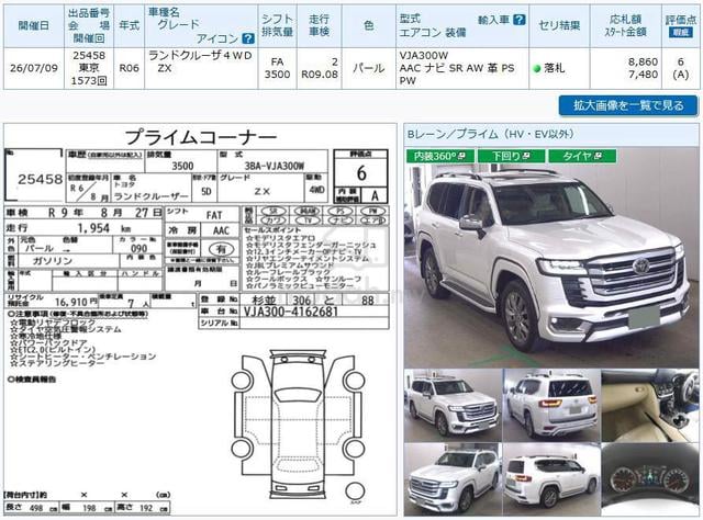 2024 Toyota Landcruiser 300 ZX Grade 6/A  - 3