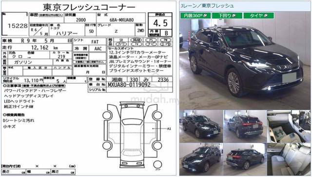 2024 Toyota HARRIER 2.0 Z JBL HUD DIM BSM 12K KM - 3