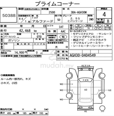 2022 Toyota ALPHARD 2.5 SC - FULL LOAN!! - 3