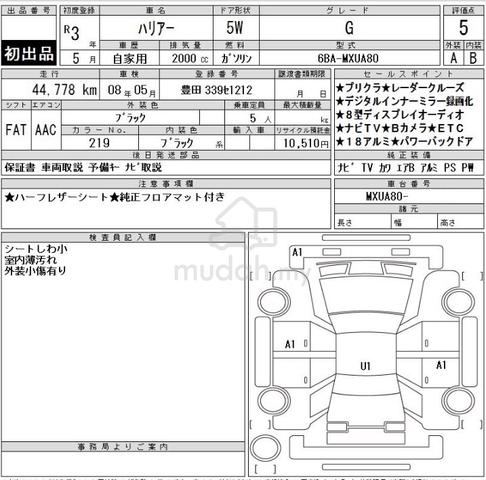 2021Y - Grade 5A - Toyota HARRIER 2.0 G (A) - 2