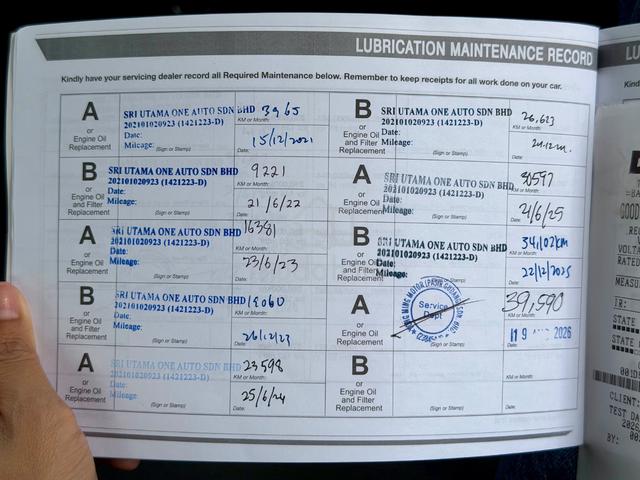 F/LOAN 2020 Honda CIVIC 1.5 TC-PREMIUM (A) - 2