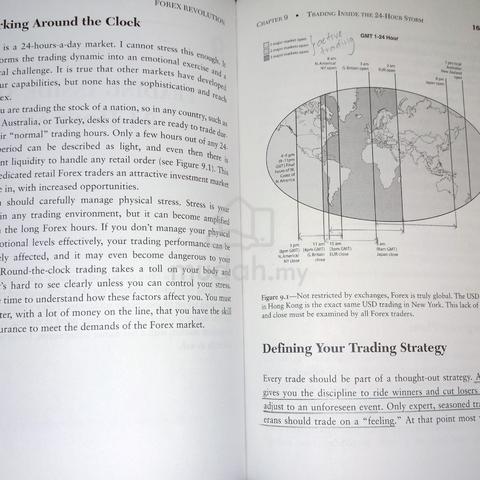 Carousel Image