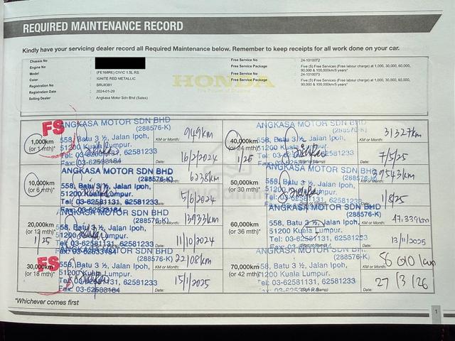 Honda CIVIC 1.5 RS FE #F/service Honda #Wrty 2029 - 5