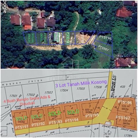 Tanah Lot Banglo Dekat Sekolah (SMK/SK) To Uban, Pasir Mas 1