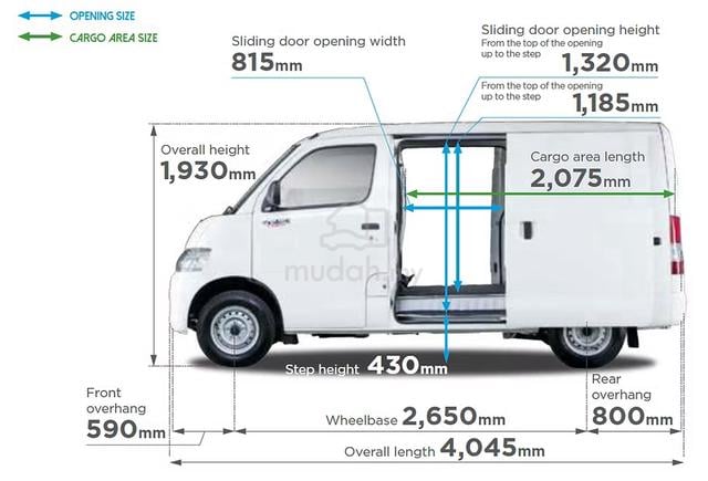 2026 Daihatsu GRAN MAX 1.5 Panel (A) Fast Delivery - 5
