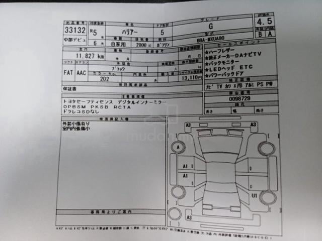 2023 Toyota HARRIER 2.0 G (A) HIGH GRADED VEHICLE - 2
