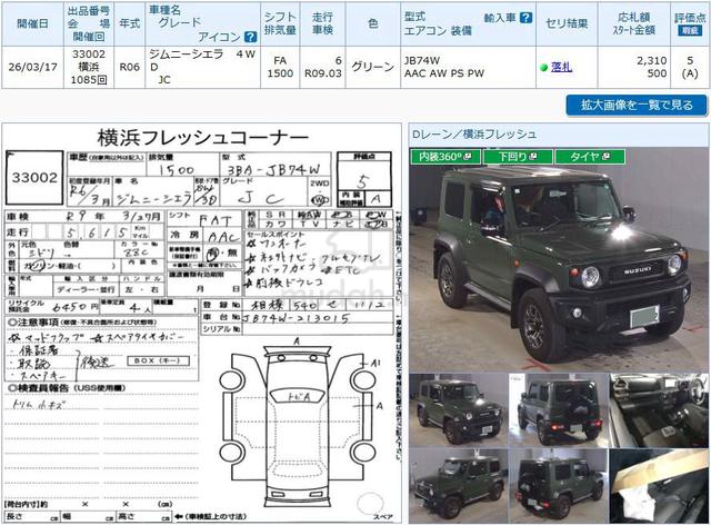 2024 Suzuki JIMNY 1.5 MY21 JB74 (A) Grade 5/A - 3