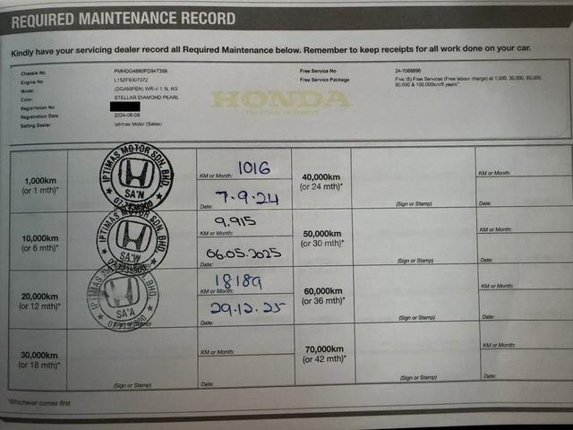 HONDA WR-V 1.5 RS (a) FSR 22K / WARRANTY TILL 2029 - 5