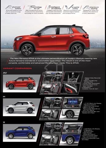 2026 Perodua ATIVA 1.0 AV Full Loan Free Booking - 5
