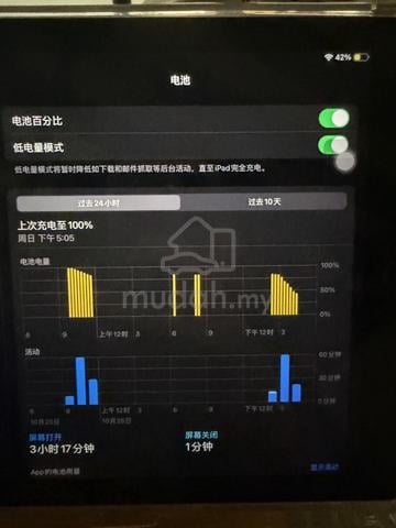 Ipad 6th generation 128gb - photo 5 of 6
