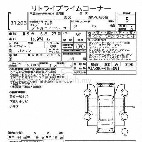 2024 BOOKNOW FULLSPEC Toyota LANDCRUISER 3.5 ZX - 2