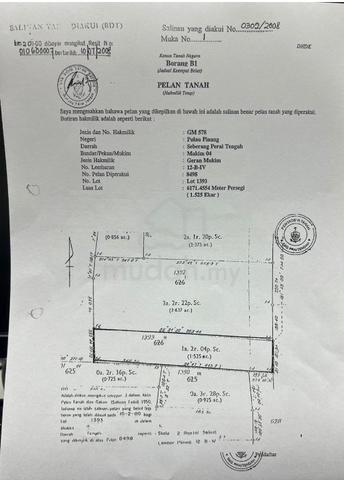 Agricultural Land with Paddy Field & Rental Income 1
