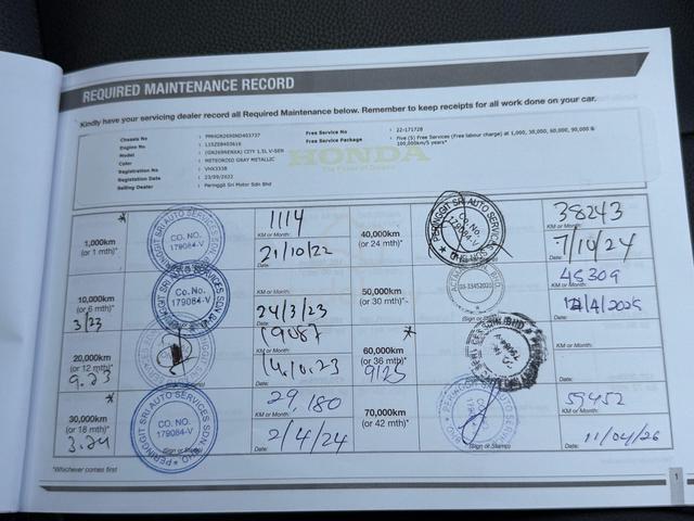 FULL LOAN 2022 Honda CITY 1.5 V SENSING (A) - 3